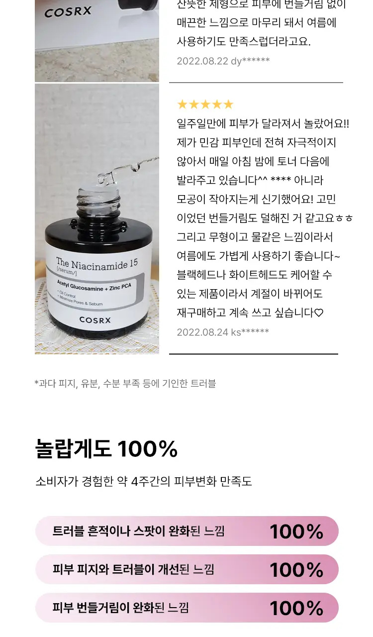 [트러블피지완화] 코스알엑스 더 나이아신아마이드 15 세럼 20ml 상세페이지 7